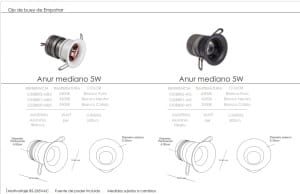 mini bala 3w incrustar