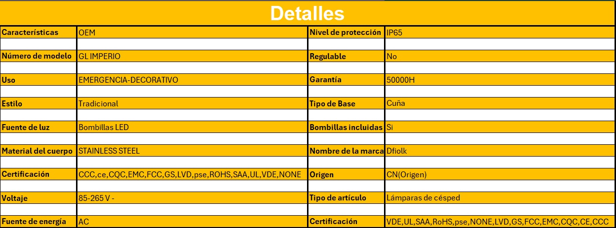Luminaria solar o eléctrica Imperio 2024 GL para uso exterior - Imagen 8