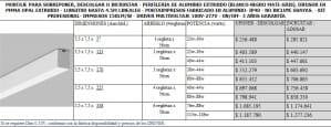 ESPECIFICACIONES SHIGUI LINEAL