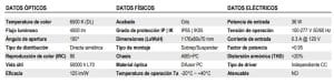 ficha sylvania